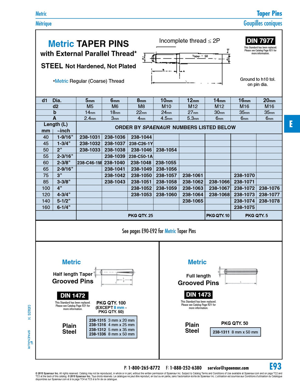 Taper Pin W/External Thread & Constant Thread Length Din 7977 10Mm X 65Mm Oa Steel Ground Din 7977/St 10X65   238-1056