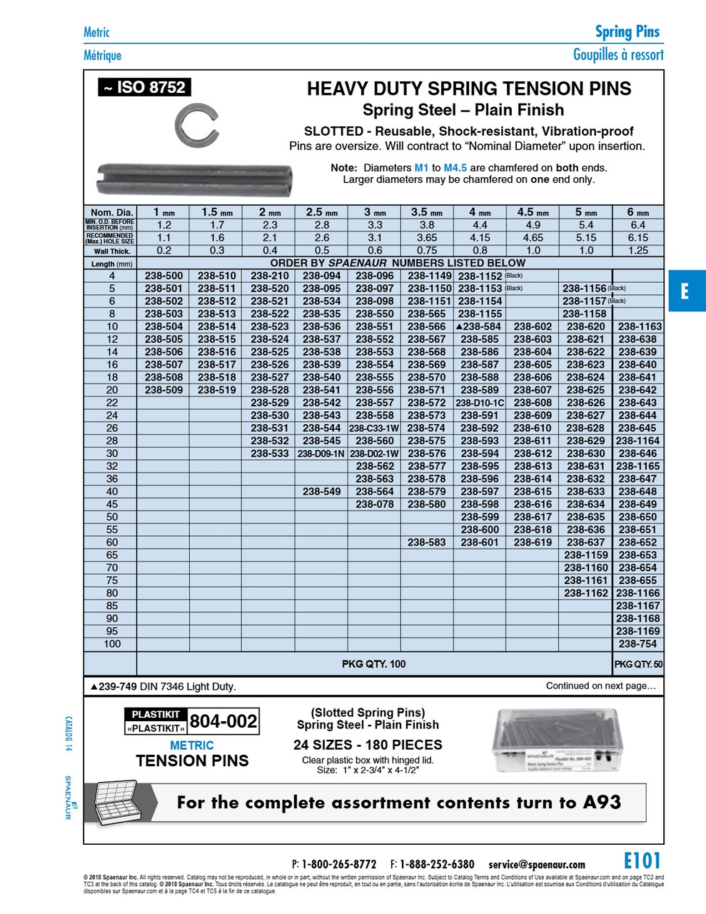Heavy Duty Tension Pin Slotted  2Mm X 28Mm Hi Carb Spring Steel Plain Iso 8752   238-532