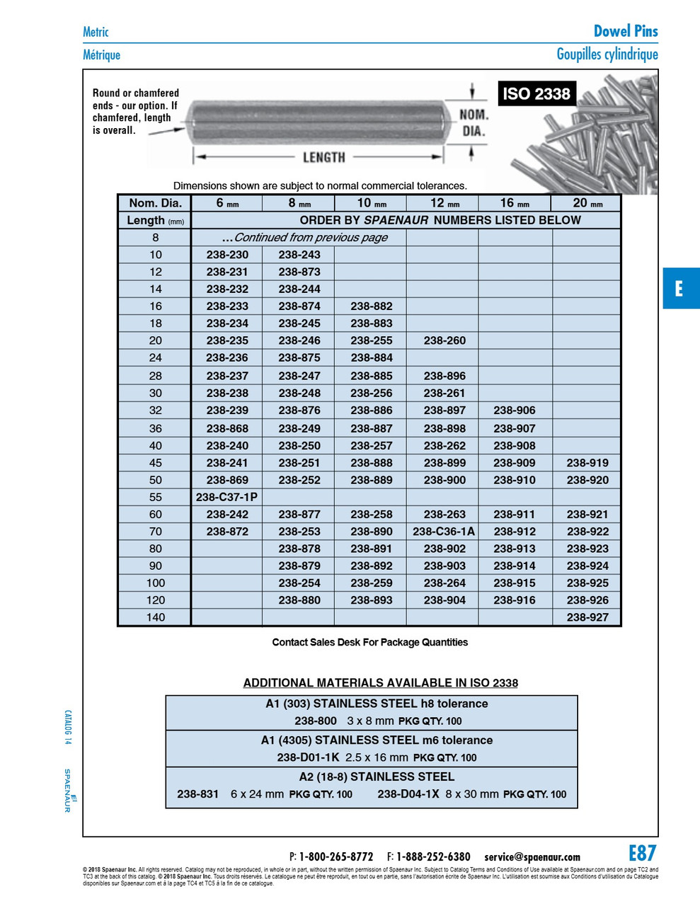 Dowel Pin Precision Ground Din 7 16Mm X 36Mm M6 Tolerance Low Carbon Steel Not Hardened   238-907