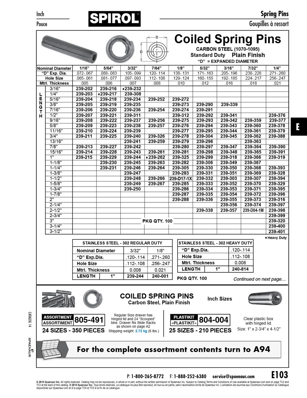 Coiled Spring Pin Standard Duty Nom Dia 5/32" X 7/16" Lgth Hi Carbon Spring Steel Plain   239-291