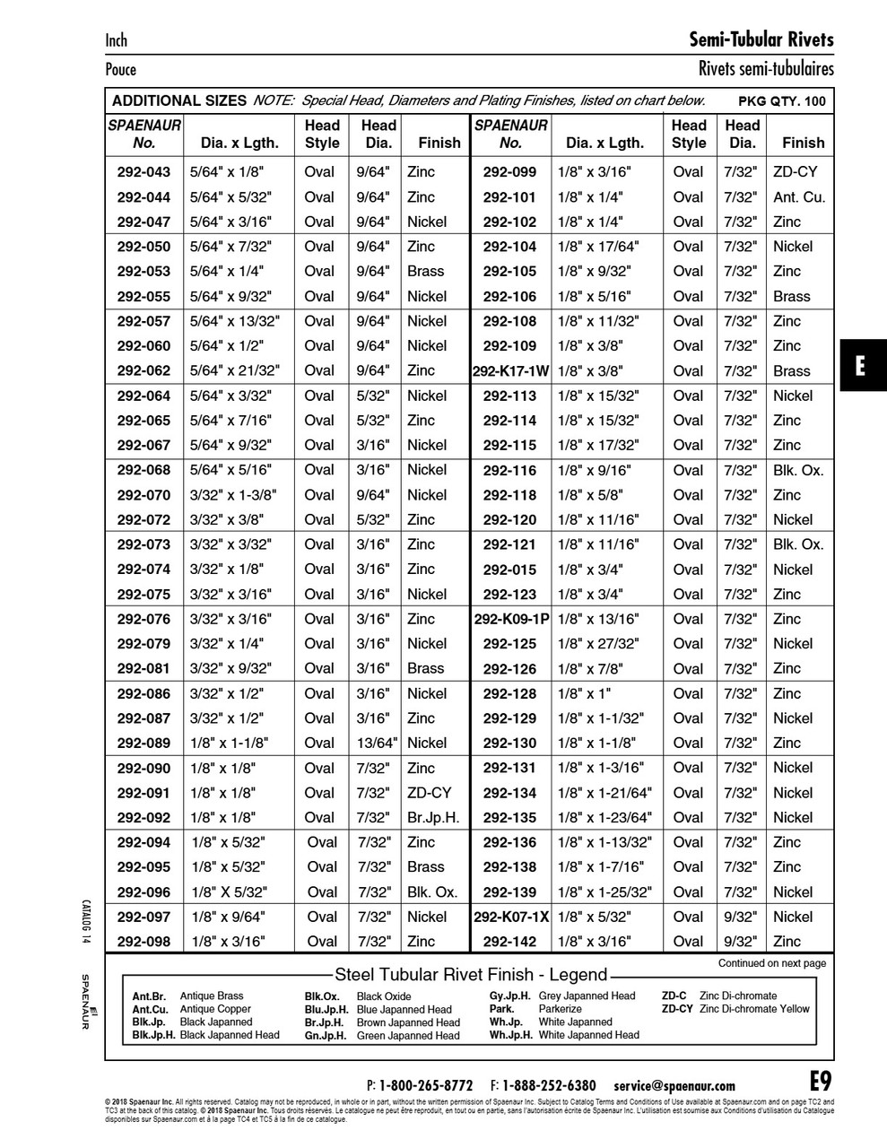 Oval Head Tubular Rivet 1/8' X 9/64" L (7/32" Head Dia) Steel Nickel Plated   292-097