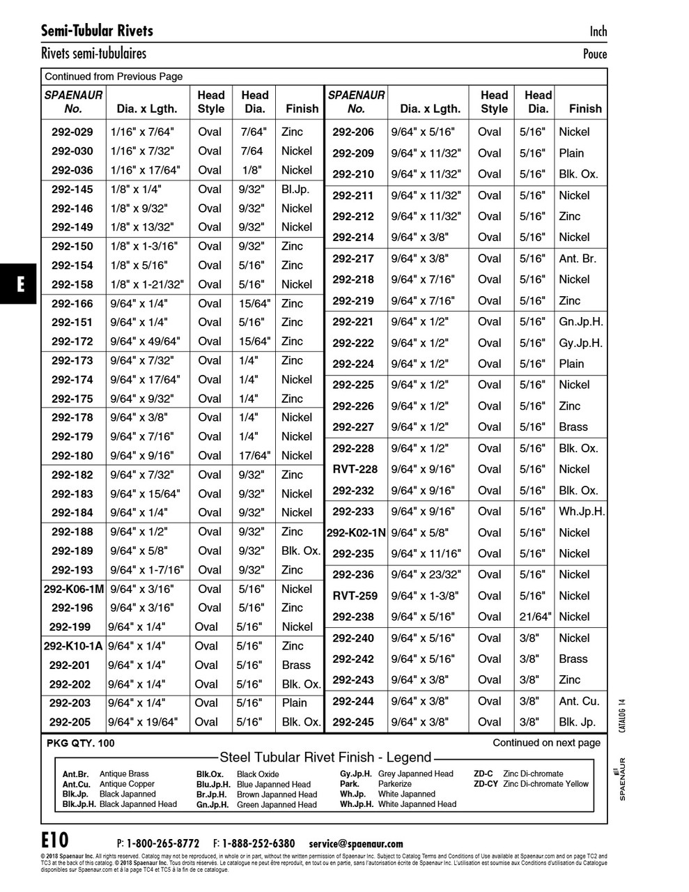 Semi-Tubular Oval Head Rivets 9/64" Dia X 1/4" L X 5/16" Head Dia Steel Zinc Plated Ansi B18.7-1972 (R1980)   292-151