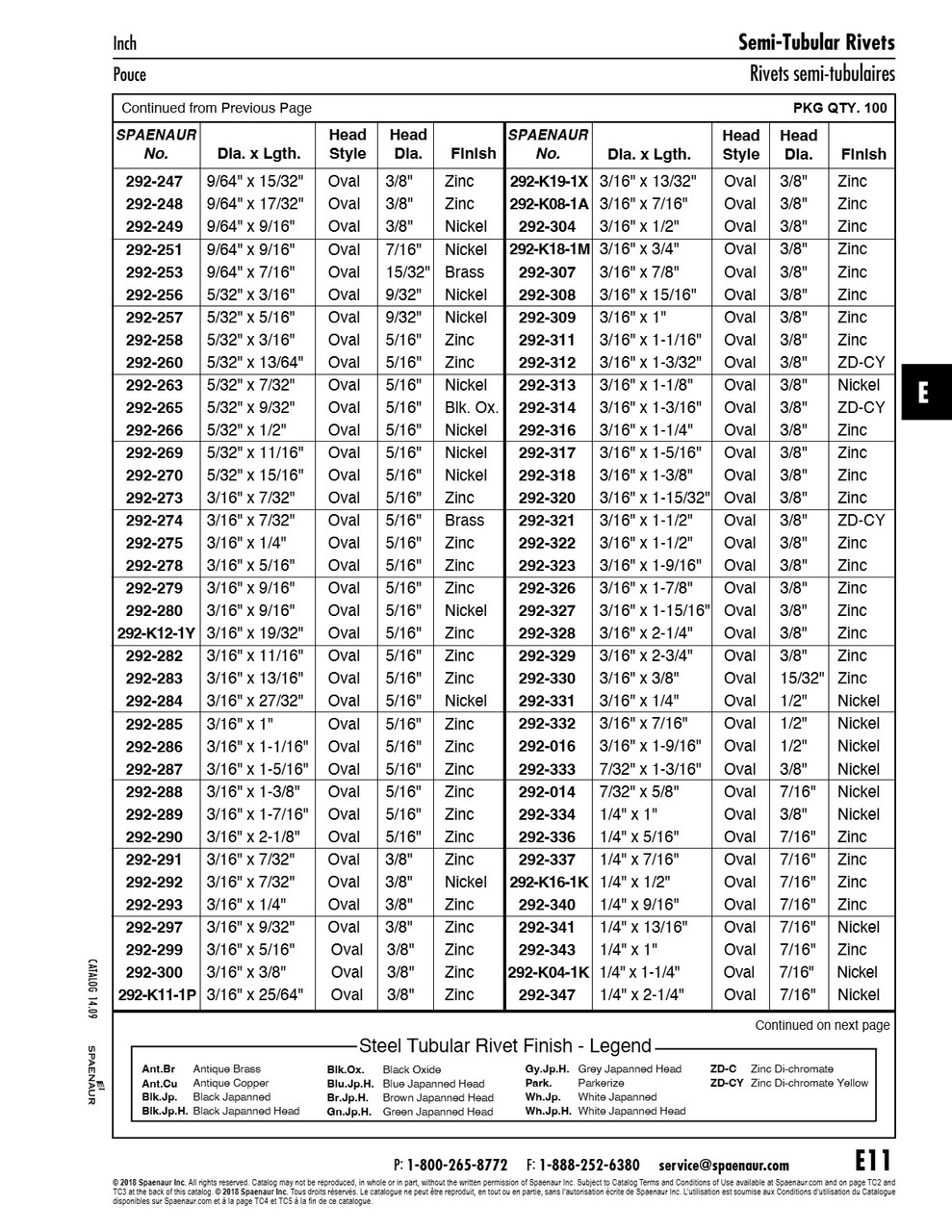 Oval Head Tubular Rivet- Truss Head 3/16" X 7/32" L (3/8" Head Dia) Steel Zinc Plated Meets Specifications Of Ansi B18.7-1972 (R1980)   292-291