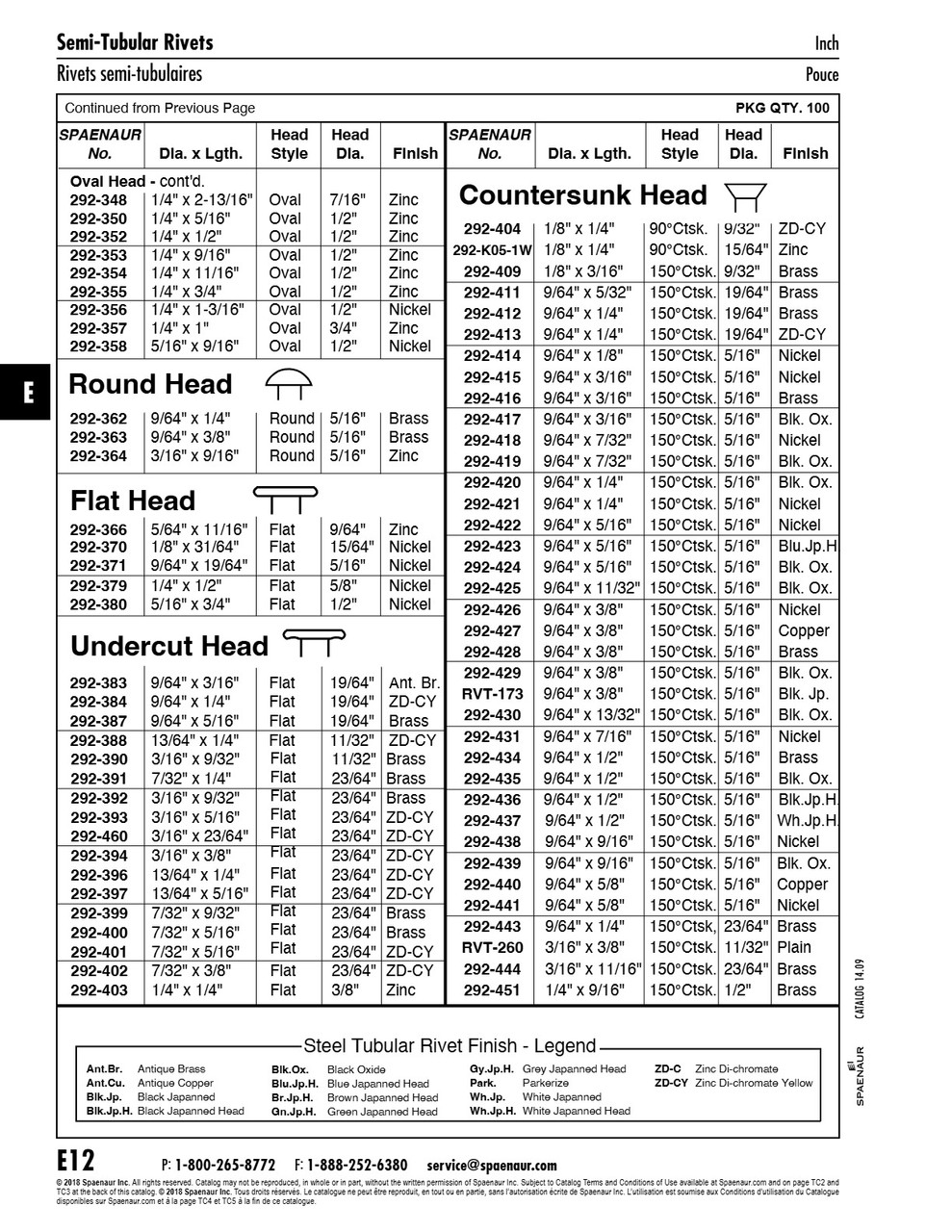 Tubular Rivet Flat Head 1/4" X 1/2" L (5/8" Head Dia) Steel Nickel Plated Ansi B18.7-1972 (R1980)   292-379