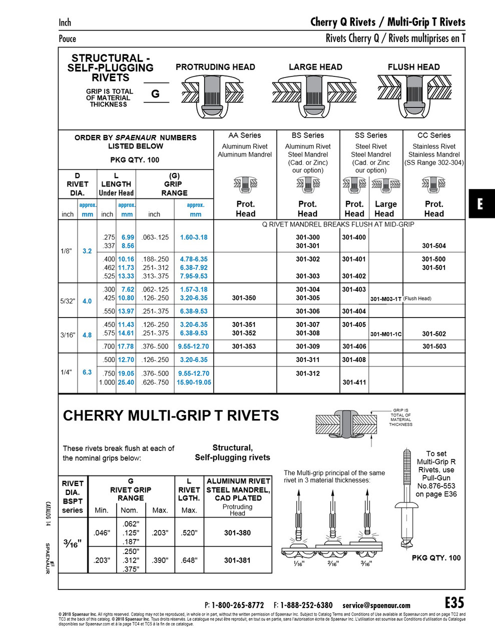 Cherry Q Rivet Protruding Head 1/8" Dia X .063"-.125" Grip X .275" Lgt Steel Rivet-Steel Mandrel Cad. Plated   301-400