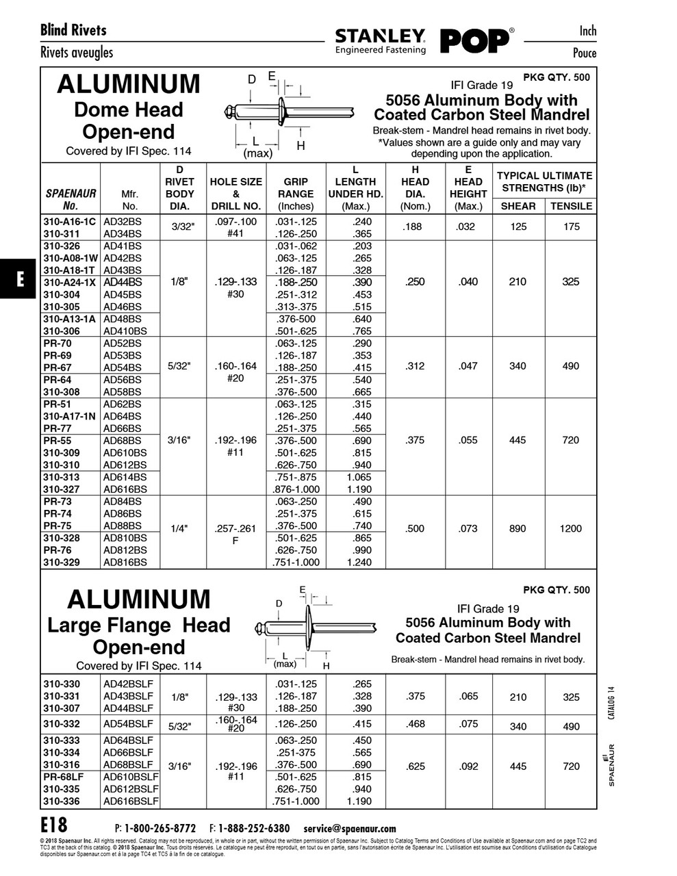 Pop Rivet Dome Head Open End 3/16" Dia X 1.06" Lgth (.751"-.875" Grip) Aluminum Body Coated Steel Mandrel Ifi Spec. 114 Grade 19   310-313