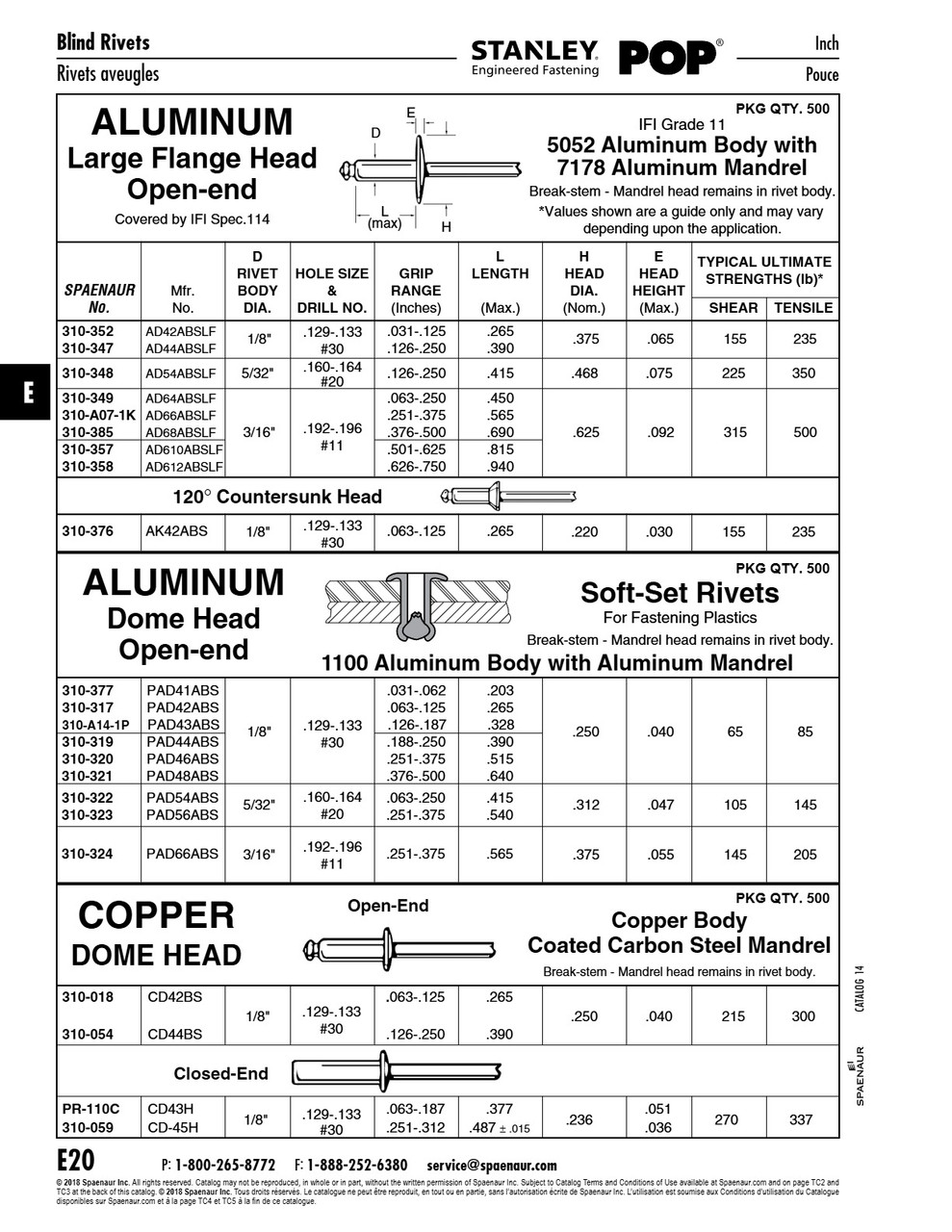 Pop Rivet Large Flange Hd Open End 3/16" X .440" Lg (.063"-.250" Grip) Aluminum Ifi Spec. 114 Grade 11   310-349