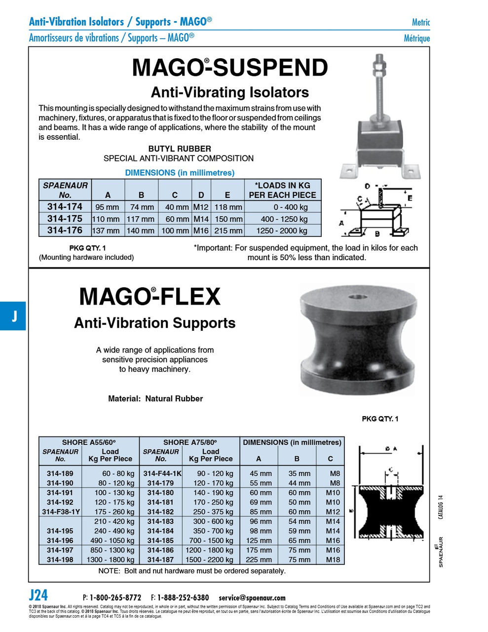Mago-Flex Antivibration Mount 490-1050 Kg Load 125Mm Dia X 65Mm Ht X M16 Thread Natural Rubber Duro 55/60   314-196
