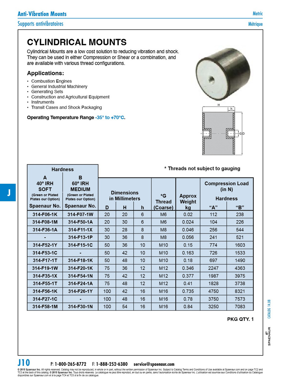 Anti-Vibration Mount Medium Type C Max Load 180 Lb 30Mm X 28Mm - M8 Coarse Thread Natural Rubber / Steel Plates 57 Duro   314-F11-1X