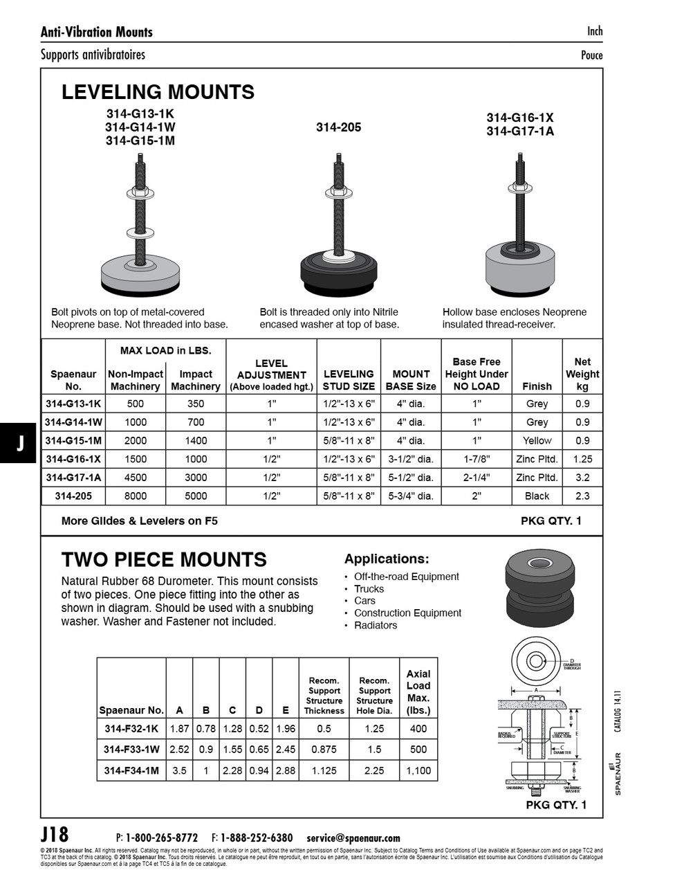 2 Piece Anti-Vibration Mount Load 100-600 Lb 2.56" Od X 0.65" Id 68 Durometer   314-F33-1W