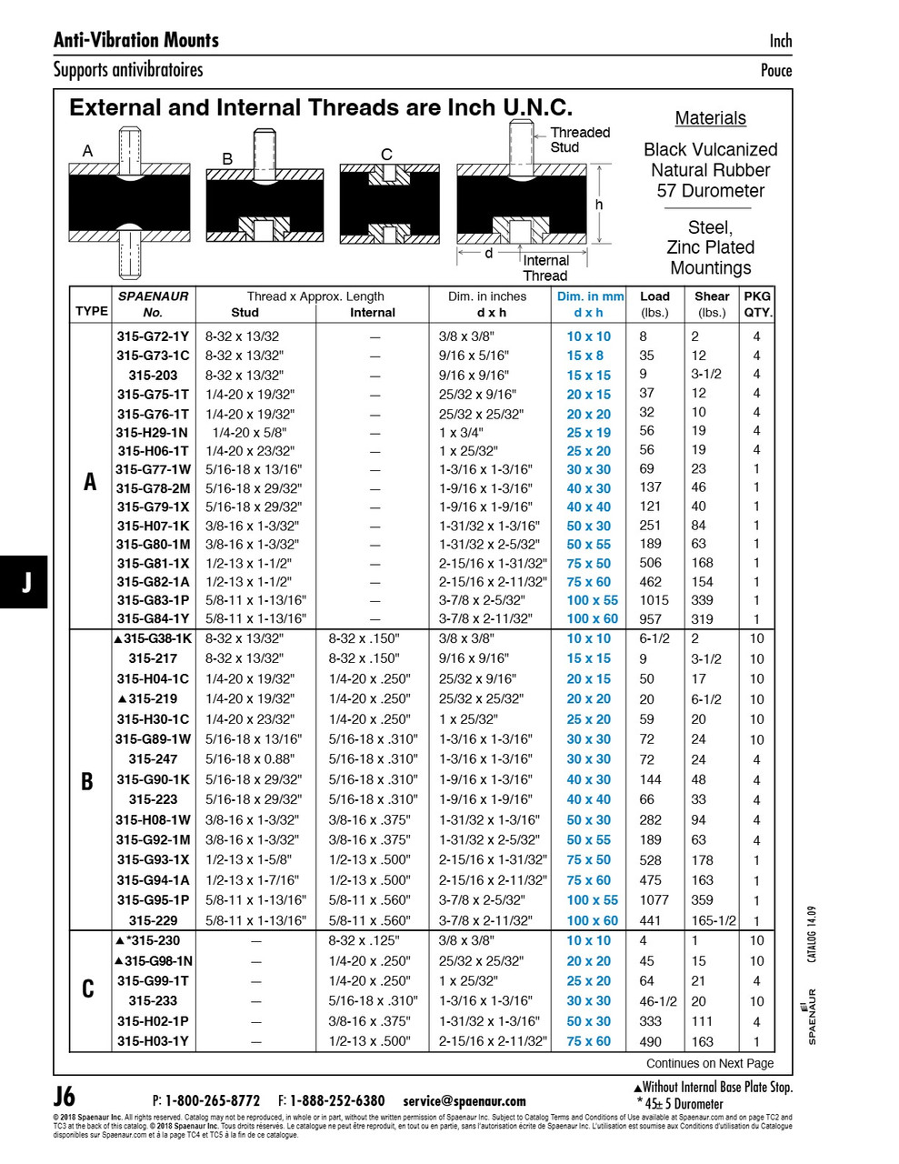 Double-Ended Anti-Vibration Mount Type A Max Load 137 Lbs 40Mm Dia X 30Mm Ht (5/16"-18 X .87" Studs) Duro 57 Natural Rubber / Steel Plates   315-G78-2M
