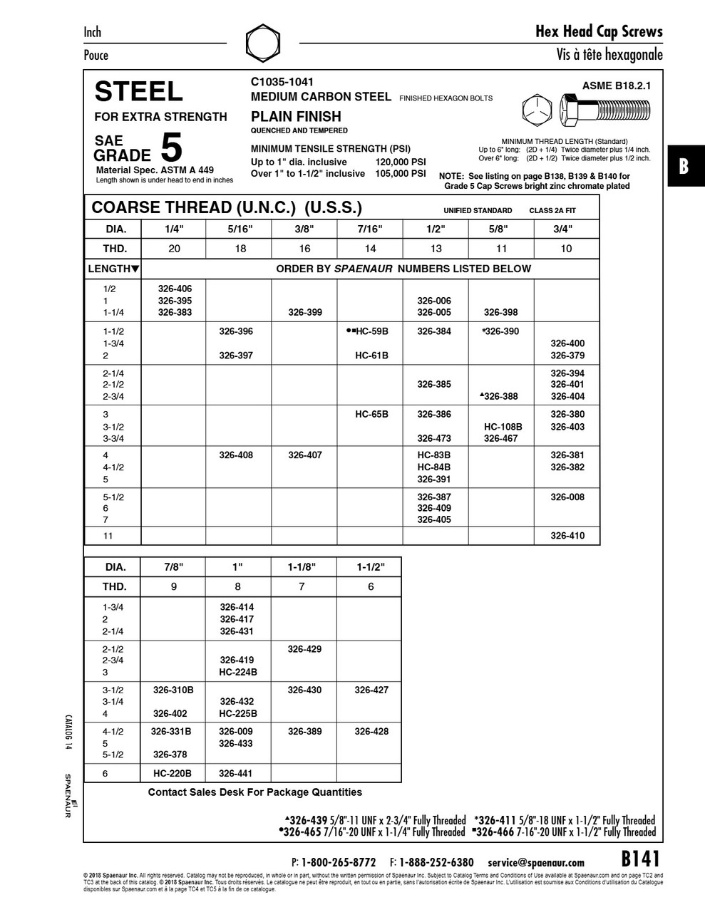 Hex Head Cap Screw Sae 1"-8 Unc X 2 1/4" Lg Grade 5 Medium Carbon Steel Plain Ansi B18.2.1 Latest   326-431