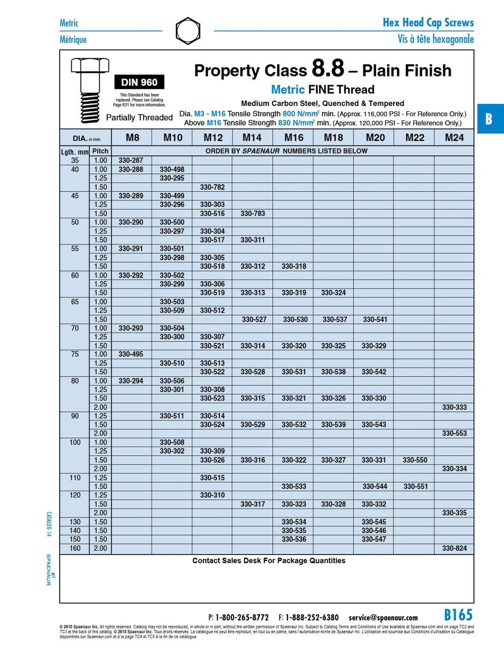 Hex Head Cap Screw Din 960 M16 X 1.5 X 65Mm Lg Partial Thread Class 8.8 Steel Plain Finish Din 960/8.8 M16X65   330-530