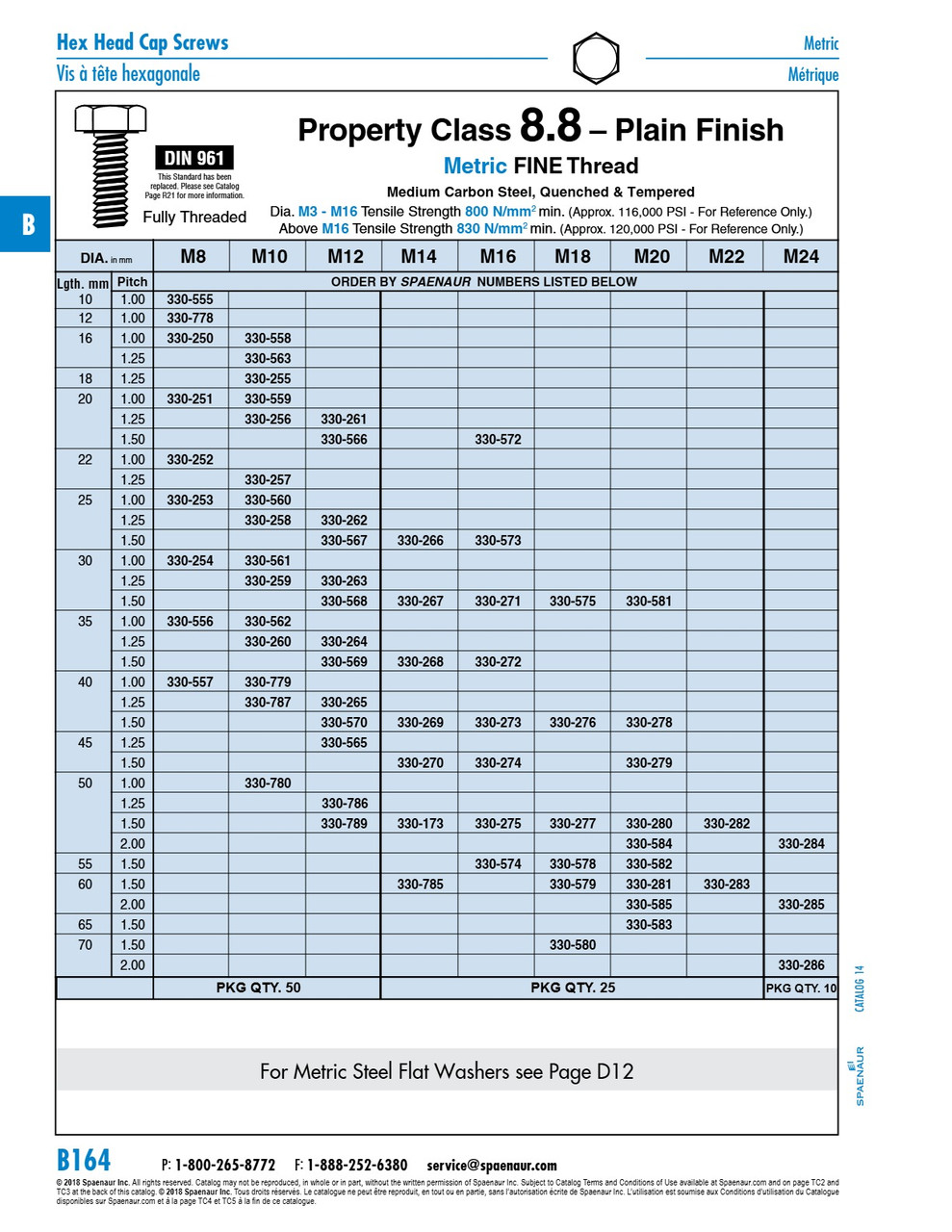 Hex Head Cap Screw Din 961 M10 X 1.25 X 16Mm Full Thread Class 8.8 Steel Plain Din 961/8.8 M10X1.25X16   330-563