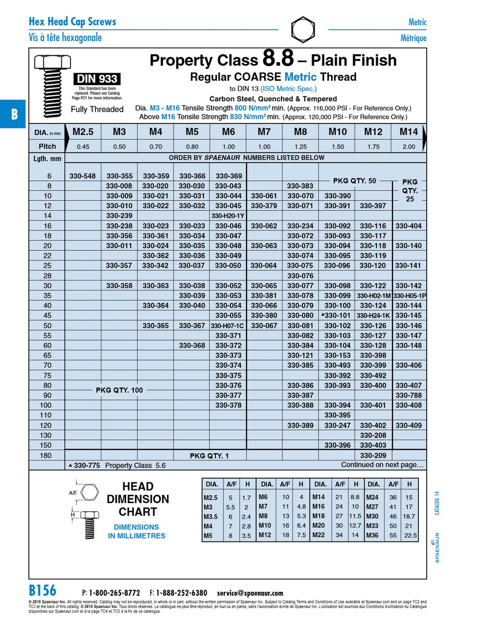 Hex Head Cap Screw Din 933 M10 X 45Mm Lg Full Thread Class 5.8 Steel Plain Finish Din 933/5.6 M10X45   330-775
