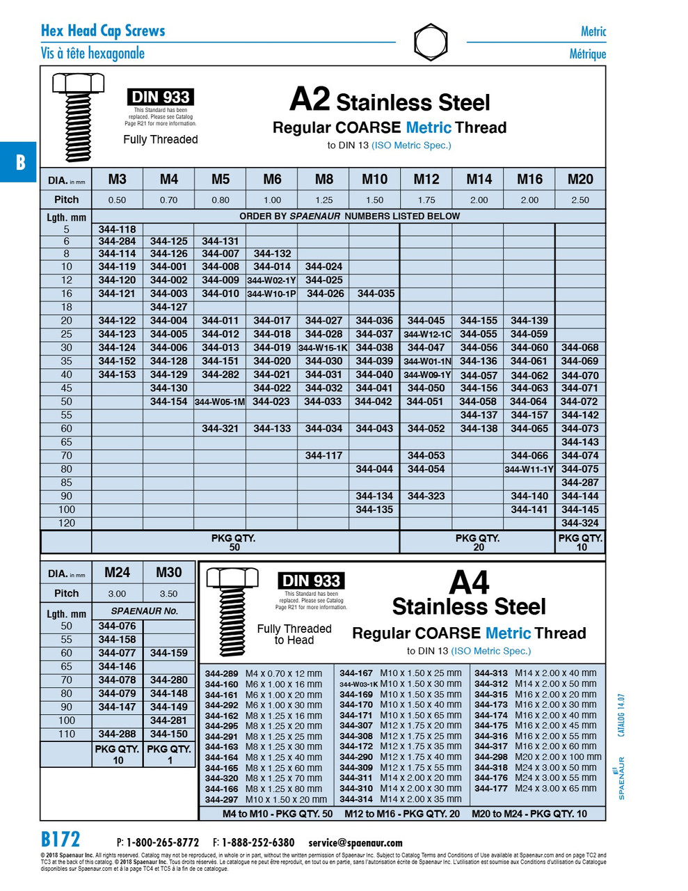 Hex Head Cap Screw Din 933 M4 X 0.70 X 25Mm Full Thread A2 Stainless Steel Din 933/A2 M4X25   344-005