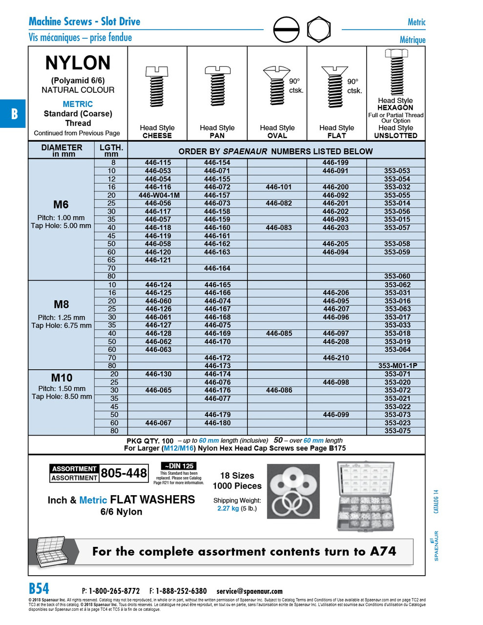 Hex Head Machine Screw Metric M10 X 1.50 X 35Mm Lg Nylon 6/6 Natural Colour   353-021