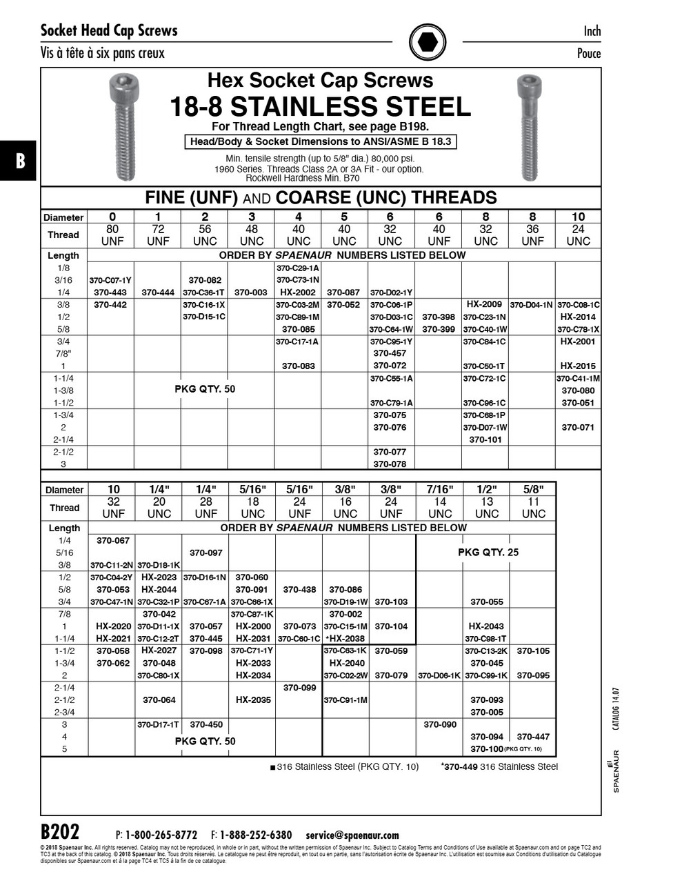 Hex Socket Cap Screw 5/16"-24 Unf X 5/8" Lg 18-8 Stainless Steel Ansi B18.3-1986   370-438