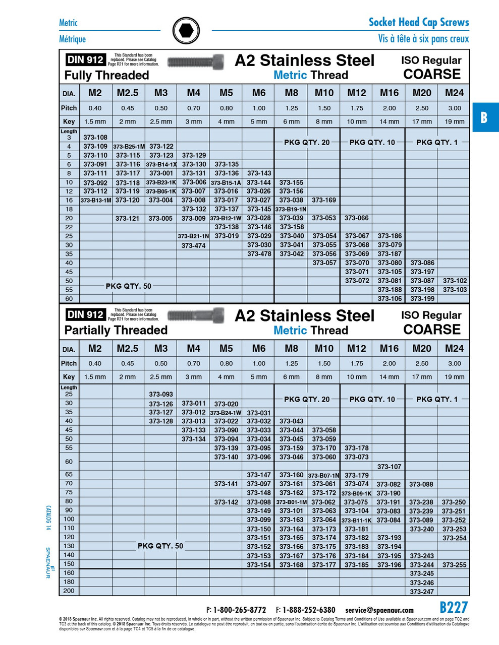 Hex Socket Cap Screw Din 912 M5 X 0.80 X 20Mm Lg Full Thread A2 Stainless Steel Din 912/A2/Full M5X20   373-B12-1W