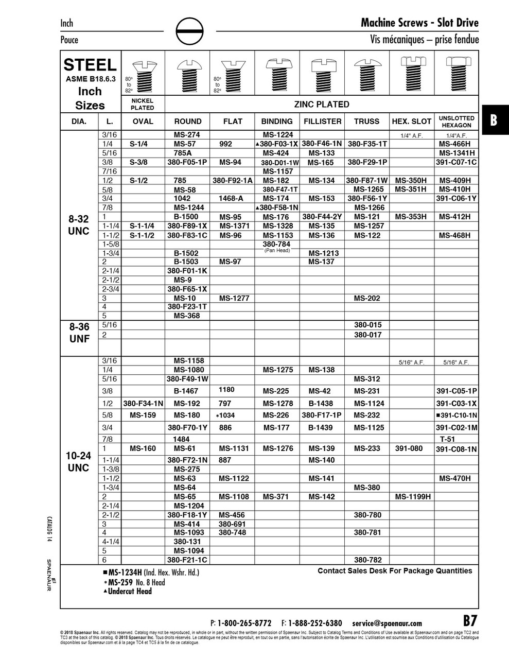 Machine Screw Truss Slot Head #8-32 Unc X 3/8" Low Carbon Steel Trivalent Zinc Plated Ansi B18.6.3   380-F29-1P