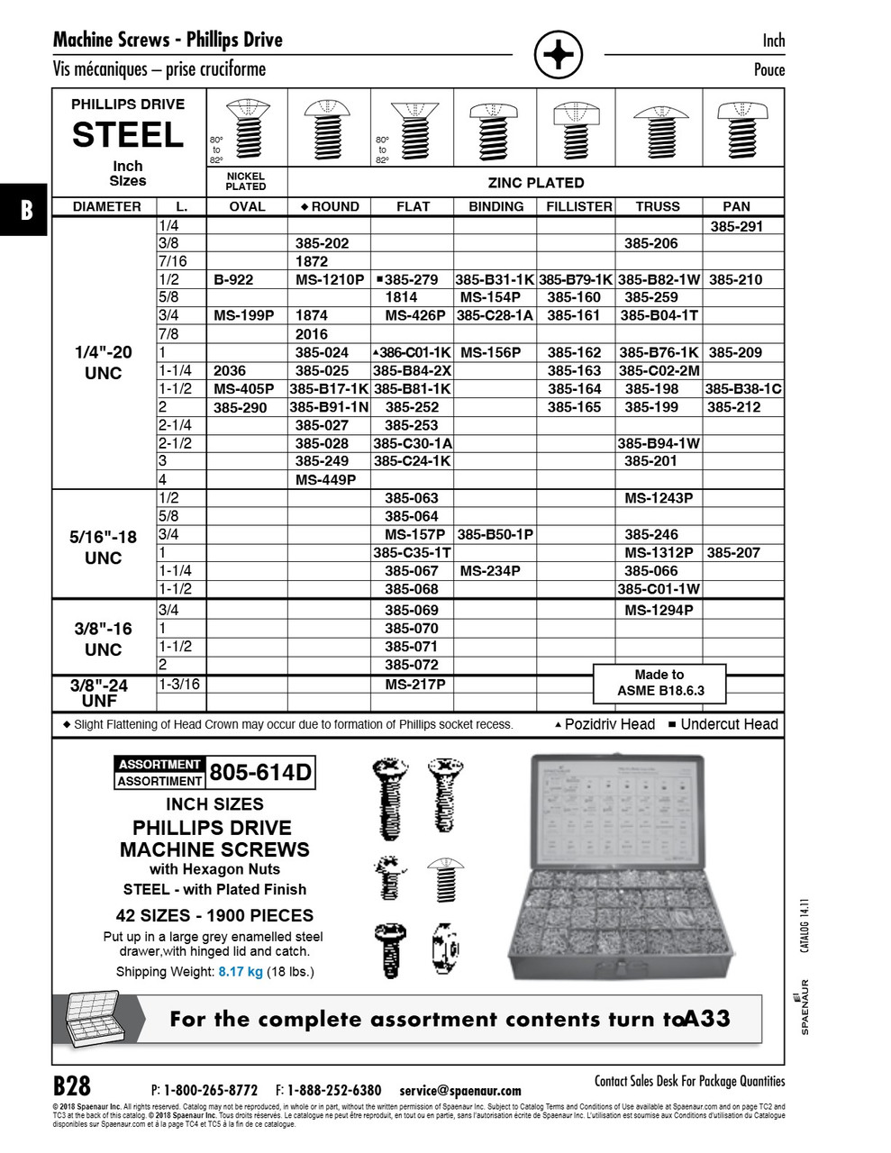 Machine Screw Phillips Flat 5/16"-18 Unc X 5/8" Lg Low Carbon Steel Zinc Plated Ansi B18.6.3 Latest Revision   385-064