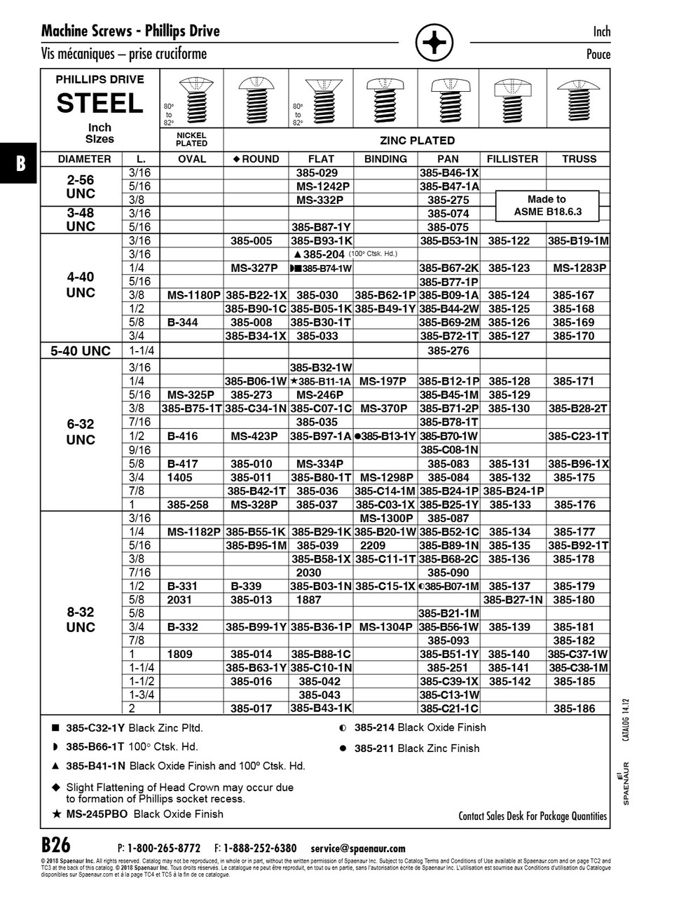 Machine Screw Phillips Pan Head #4-40 Unc X 1/2" Lg Low Carbon Steel Trivalent Zinc Plated Ansi B18.6.3   385-B44-2W
