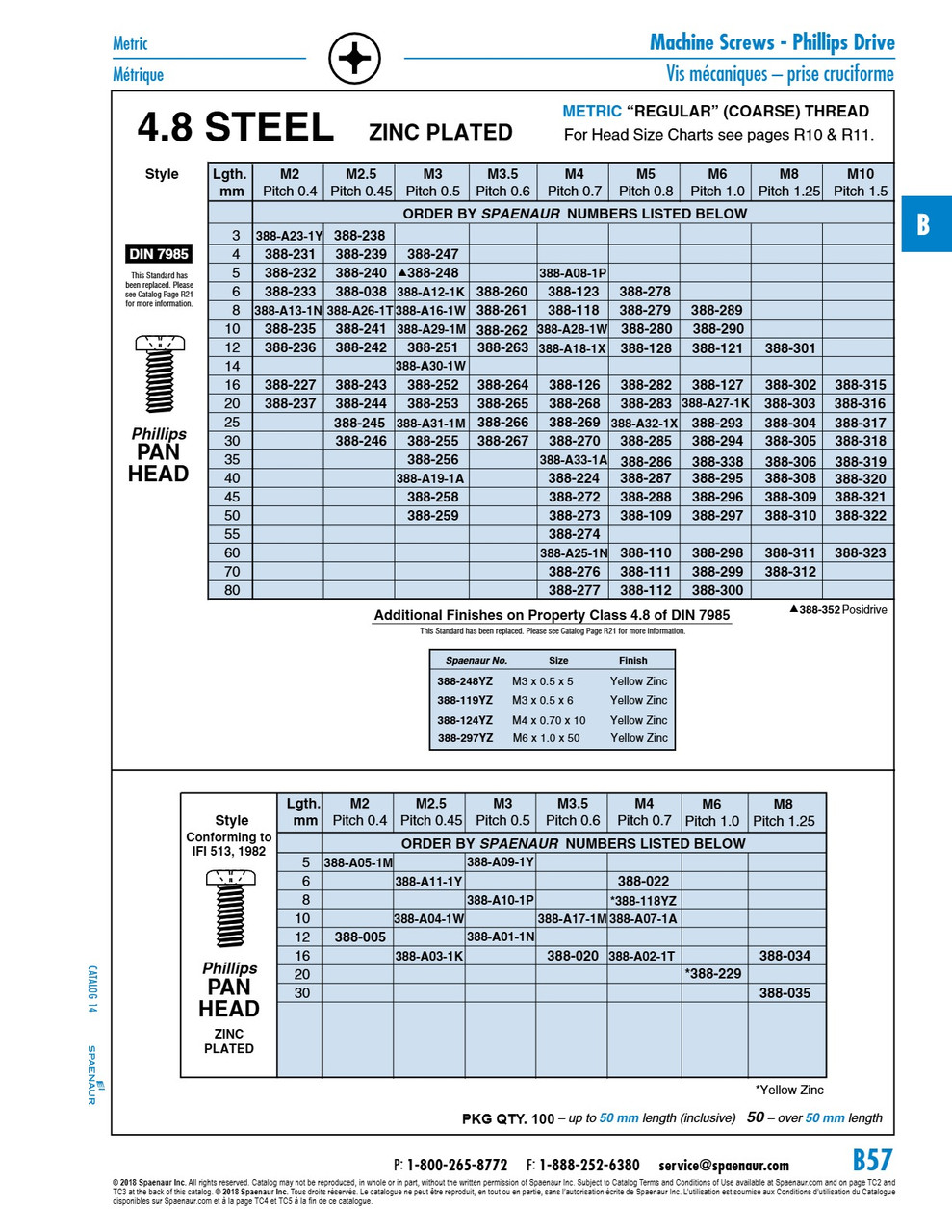 Machine Screw Pan Phillips Head M6 X 40Mm 4.8 Steel Zinc Plated Din 7985/4.8-Zp M6X40   388-295