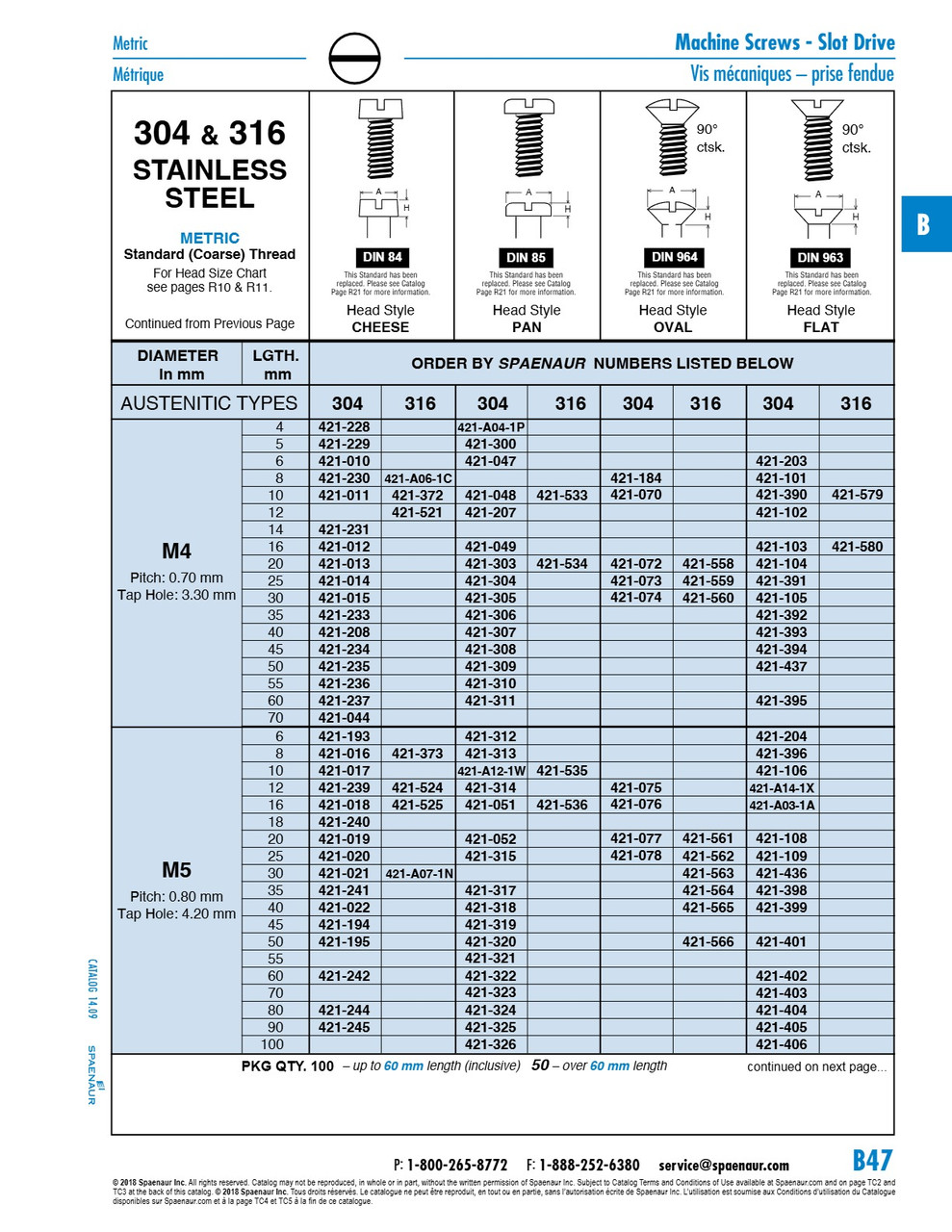 Machine Screwpan Slot Head Din 85 M5 X 0.80 X 55Mm A2 Stainless Steel Din 85/A2 M5X55   421-321