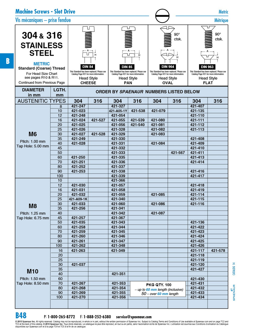 Machine Screwpan Slot Headmetric Din 85 M8 X 1.25 X 35Mm A2 Stainless Steel   421-341