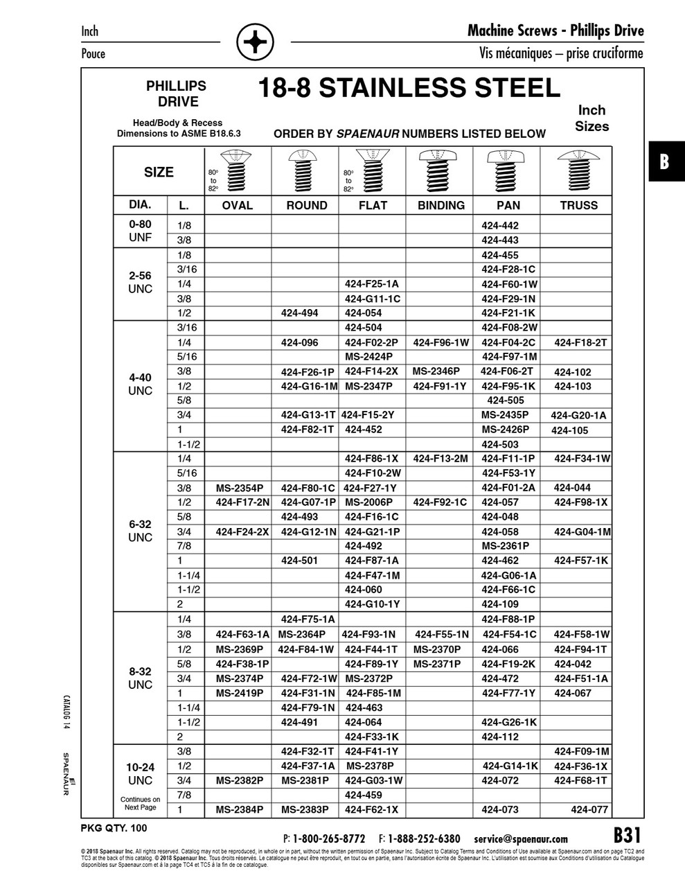 Machine Screw Phillips Round Hd #4-40 Unc X 3/4" 18-8 Stainless Steel Ansi B18.6.3-Latest   424-G13-1T