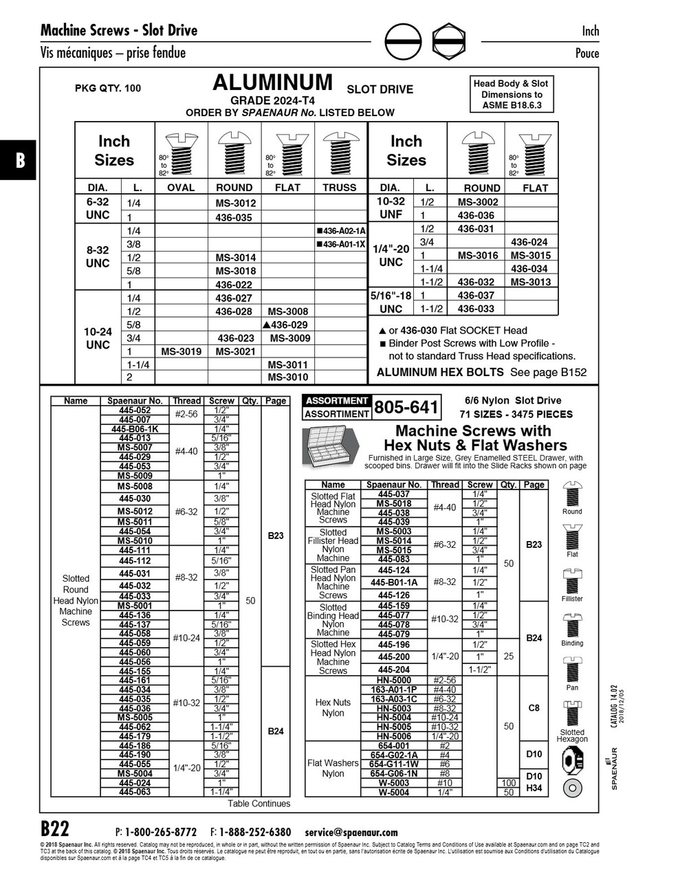 Machine Screw Flat Slot Head 1/4"-20 Unc X 1 1/4" Aluminum Plain Ansi B18.6.3-1972   436-034