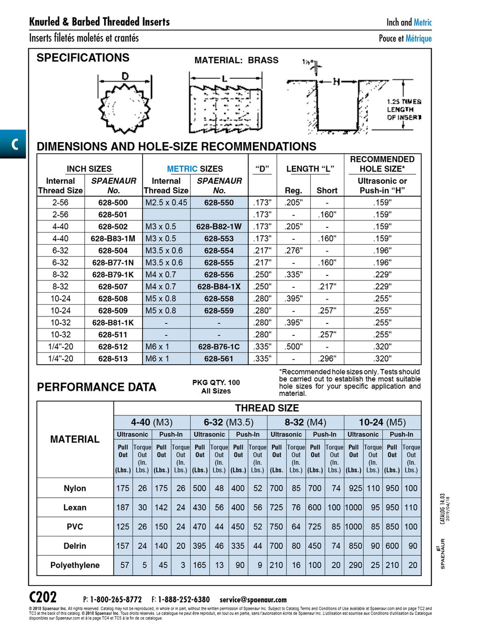 Barb-Sert Metric M3 X 0.5Mm Pitch X .160" Short Lgt Brass Plain   628-553