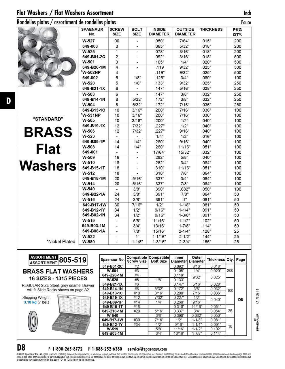Flat Washer Round Bolt Size 7/8" 15/16" Id X 2-1/4" Od X .128" Thk Brass Plain   649-B08-1A