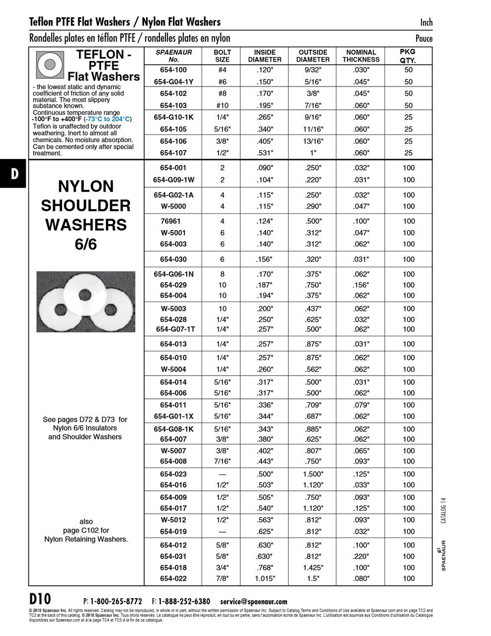 Flat Washer Round Bolt Size 1/2" .505" Id X .750" Od X .093" Th 6/6 Nylon Natural   654-009