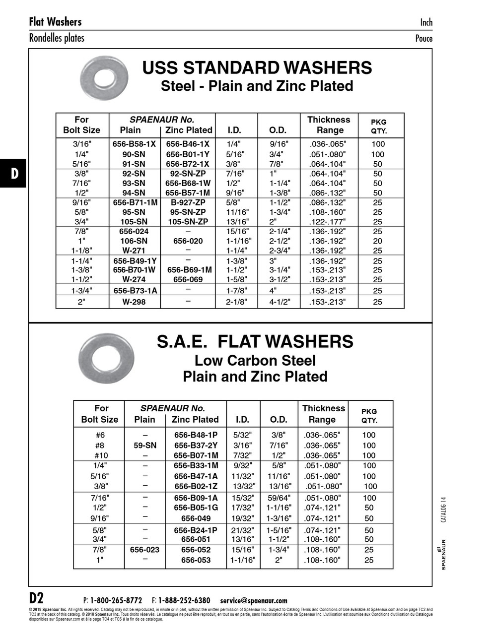 S.A.E. Flat Washer Round Bolt Size 1/4" 9/32" Id X 5/8" Od X .062" Thk Steel Trivalent Zinc Plated   656-B33-1M