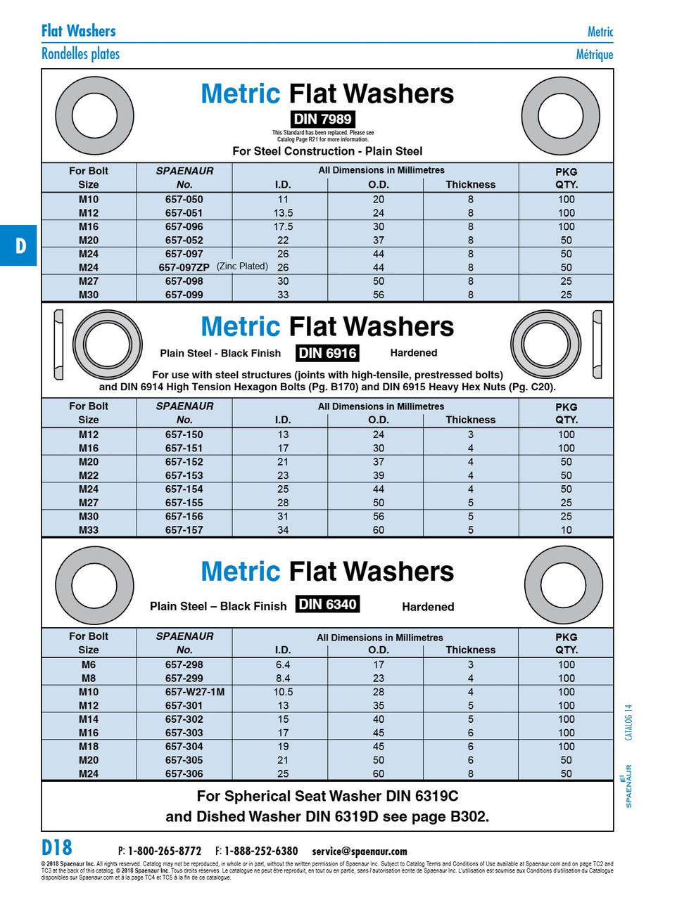 Flat Washer Coarse Finish Din 7989A M24 (26Mm Id X 44Mm Od X 8Mm Thk) Steel Zinc Plated Din 7989A/St-Zp M24   657-097ZP