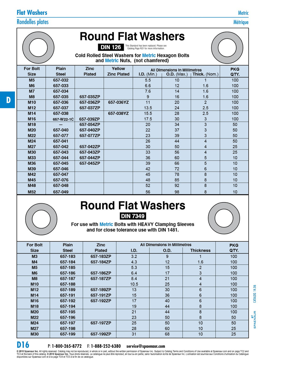 Round Flat Washer Close Tolerance For Din 1481 Pin Din 7349 M14 (15Mm Id) Steel Zinc Plated Din 7349/St-Zp M14   657-191ZP