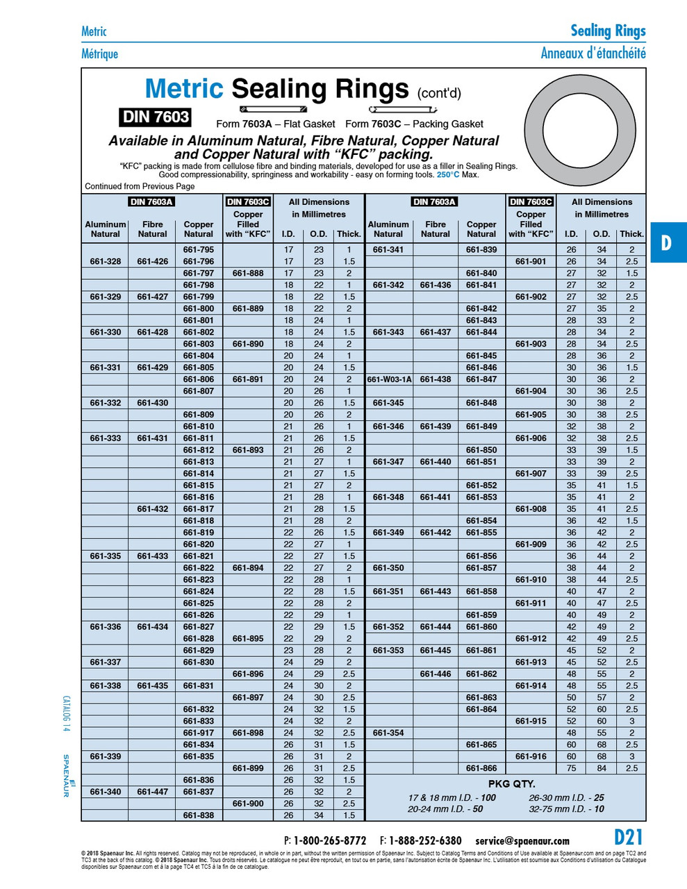 Copper Seal Ring Din 7603 17 X 23 X 2 Copper Natural Din 7603A/Copper 17X23X2   661-797