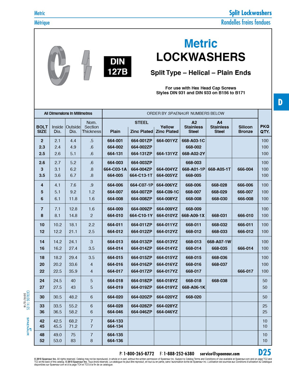 Split Lockwasher Din127B M2.6 Spring Steel Mechanical Zinc Plated   664-003ZP