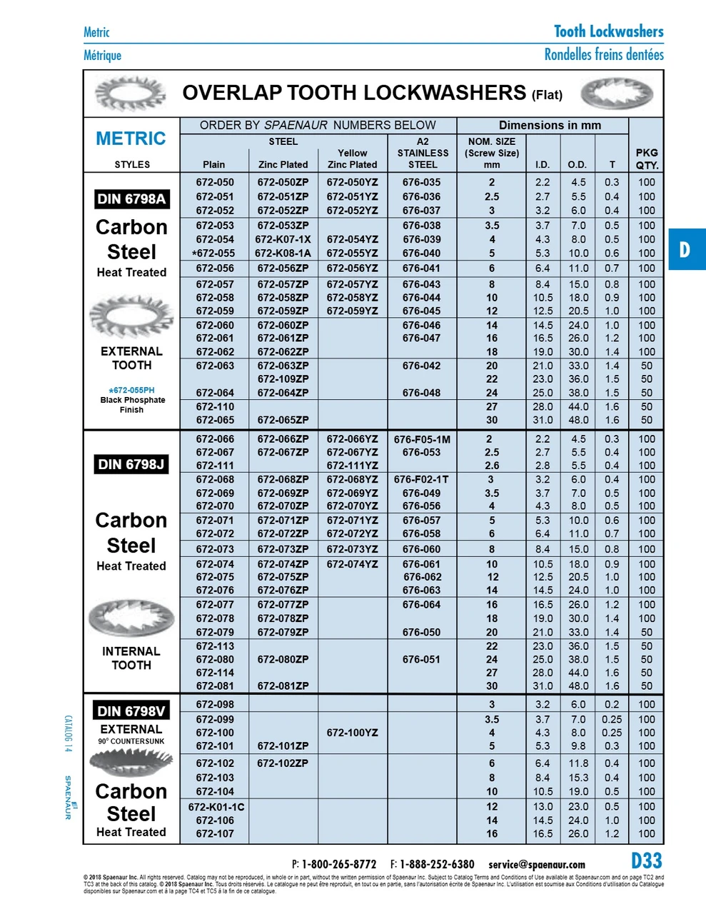 External Overlap Tooth Lockwasher M14 (14.5 X 24.0 X 1.0) Carbon Steel Heat Treated Zinc Pltd Din 6798A/St-Zp M14   672-060ZP