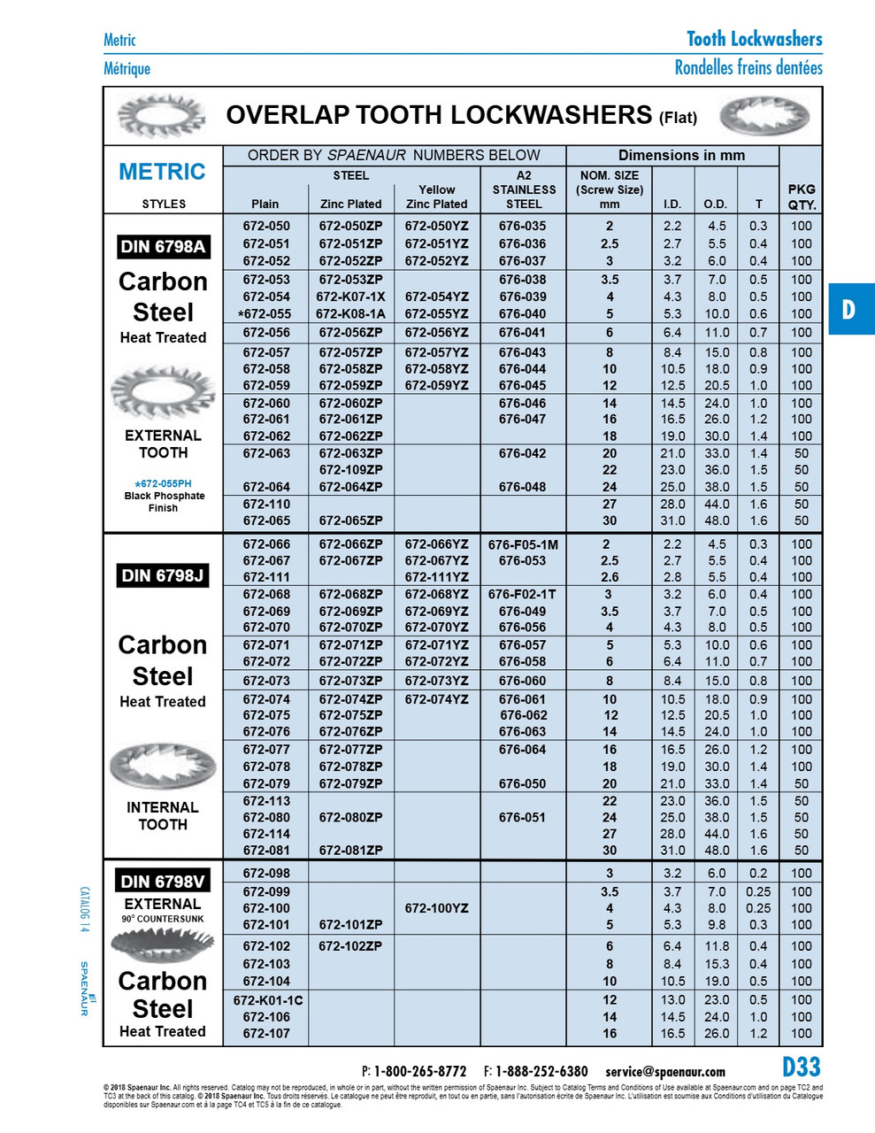 Internal Overlap Tooth Lockwasher Bolt M5 (5.3 Id X 10 Od X 0.6 Th) Carbon Steel Heat Treated Zinc Pltd Din 6798J/St-Zp M5   672-071ZP