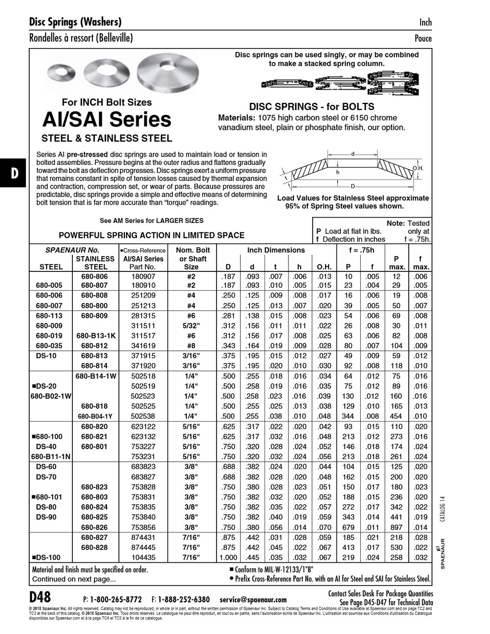 Disc Spring Ai-502523 Bolt 1/4" .500" Od X .258" Id X .023" Th C1075 High Carbon Spring Steel   680-B02-1W