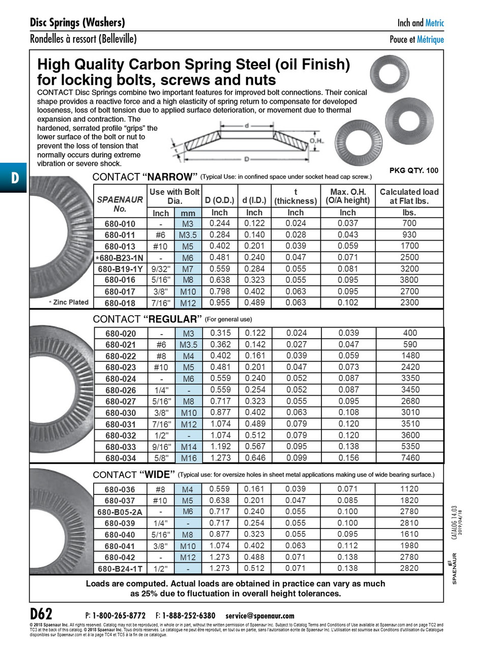 Narrow Contact Belleville Washer M3 Bolt Size 5.76-6.24Mm Od X 3.10-3.35Mm Id 0.47-.053Mm Th X 0.70-0.90Mm Ht Spring Steel Heat Treated Oil Finish Nf E 25-511 Spec   680-B50-1T