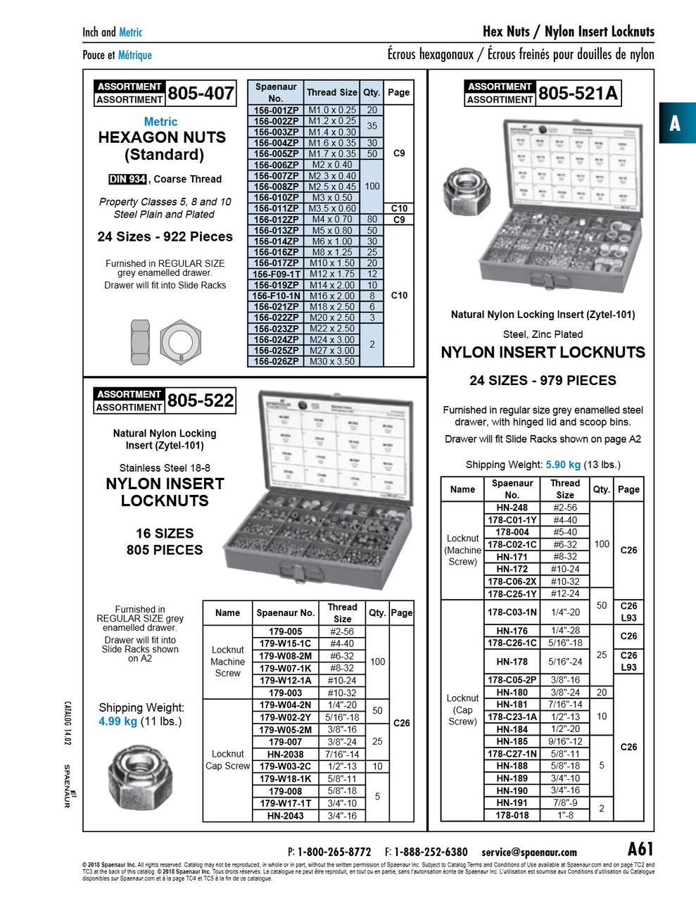 Assortment Of Metric Hex Nuts Din 934 Steel Zinc Plated 24 Sizes 922 Pcs In Grey Enamel Drawer   805-407