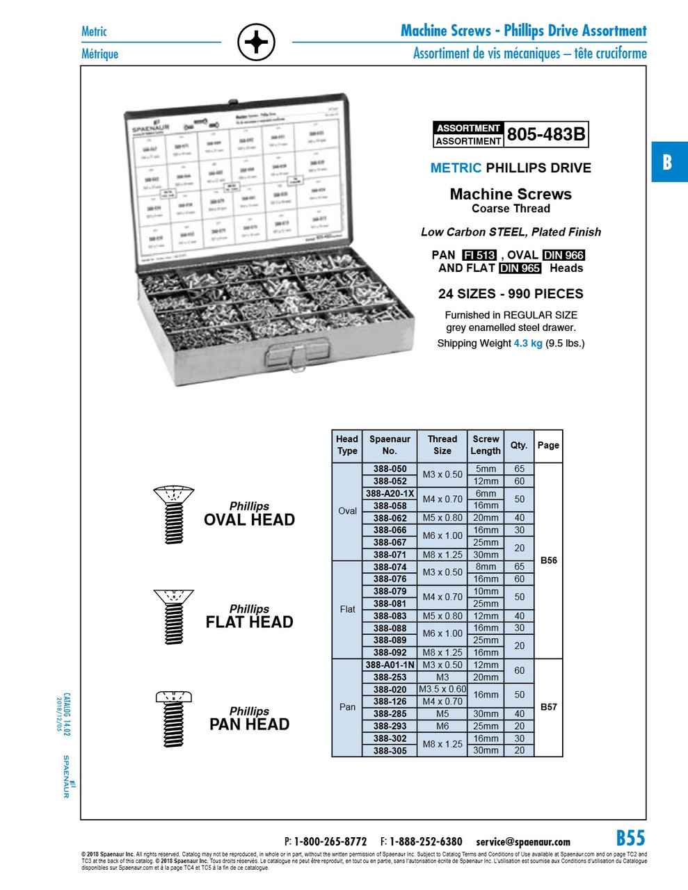 Assortment Of Pan Oval & Flat Slot Head Metric Nylon Machine Screws   805-431