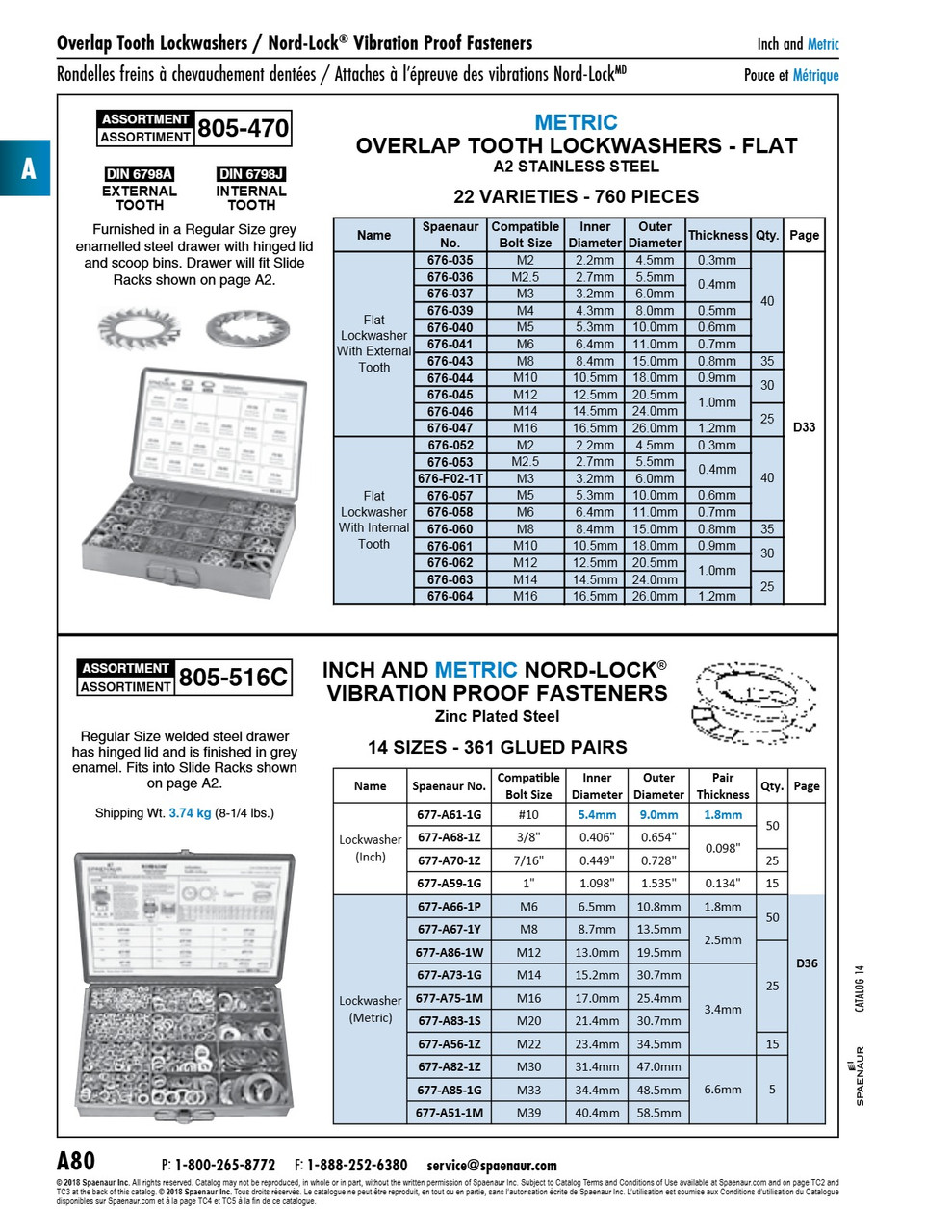 Assortment Of Nord-Lock Washers 14 Sizes 361 Glued Pairs   805-516C