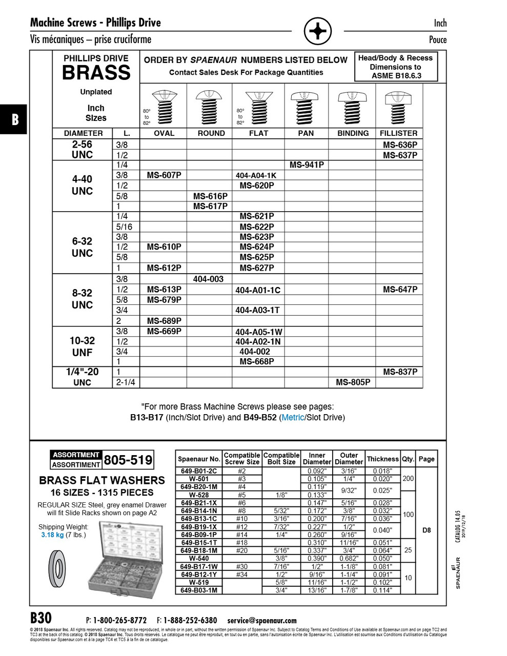 Assortment Of Brass Flat Washers   805-519