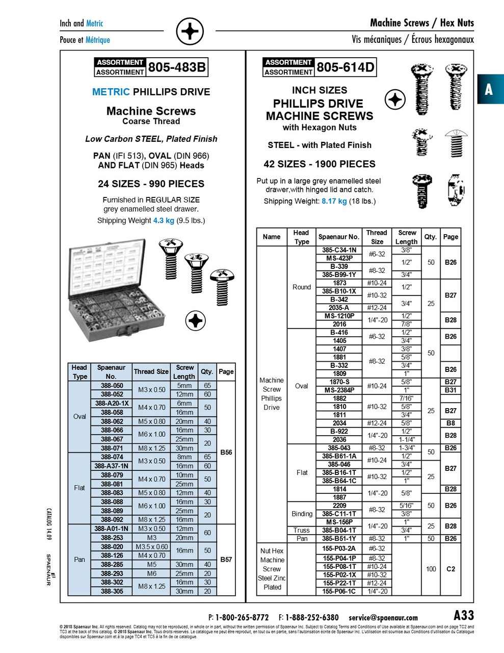 Assortment Of Phillips Head Machine Screws & Hex Nuts 42 Sizes 1900 Pieces (In #814-632 Metal Box)   805-614D