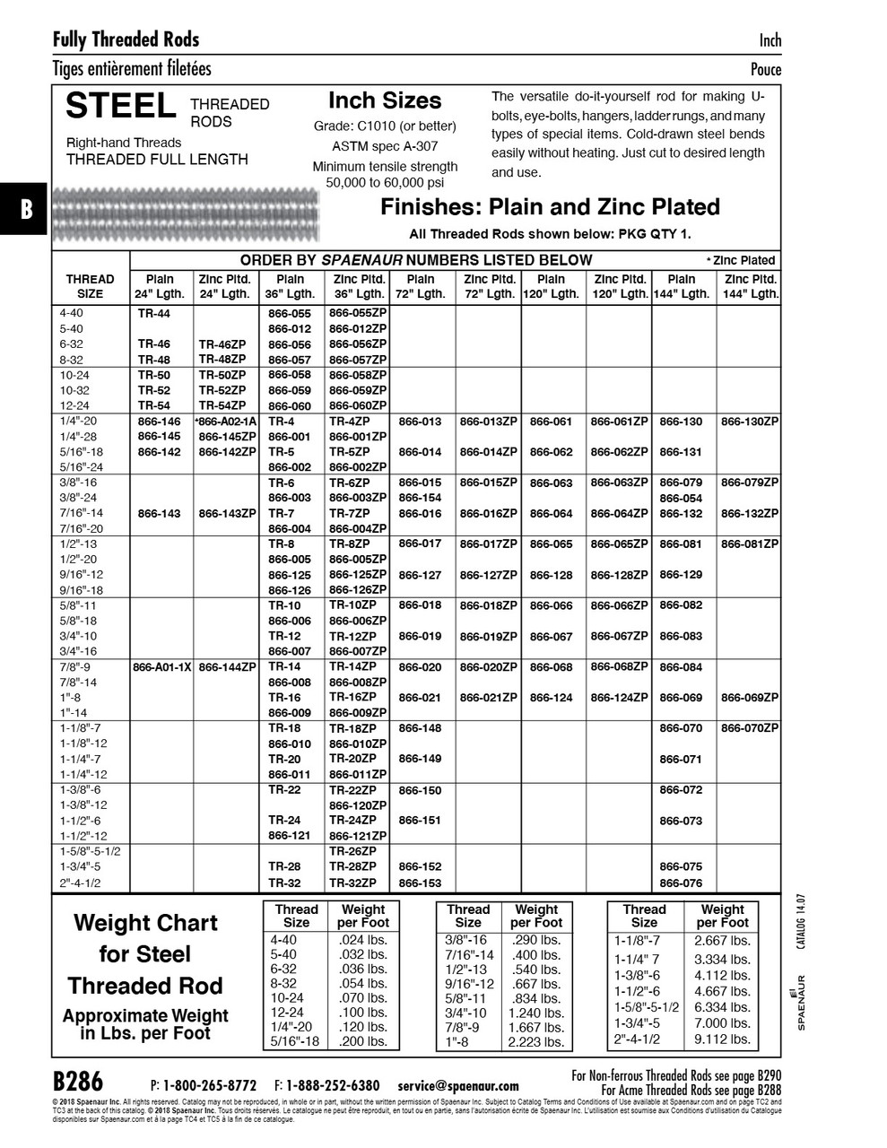 Fully Threaded Rod 3/4"-16 Unf X 36" Lgth Steel Plain   866-007