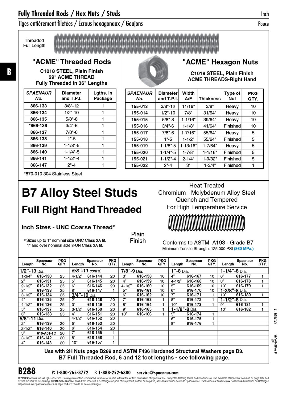 Fully Threaded Rod 1"-5 Acme X 36" Long Steel Plain   866-138